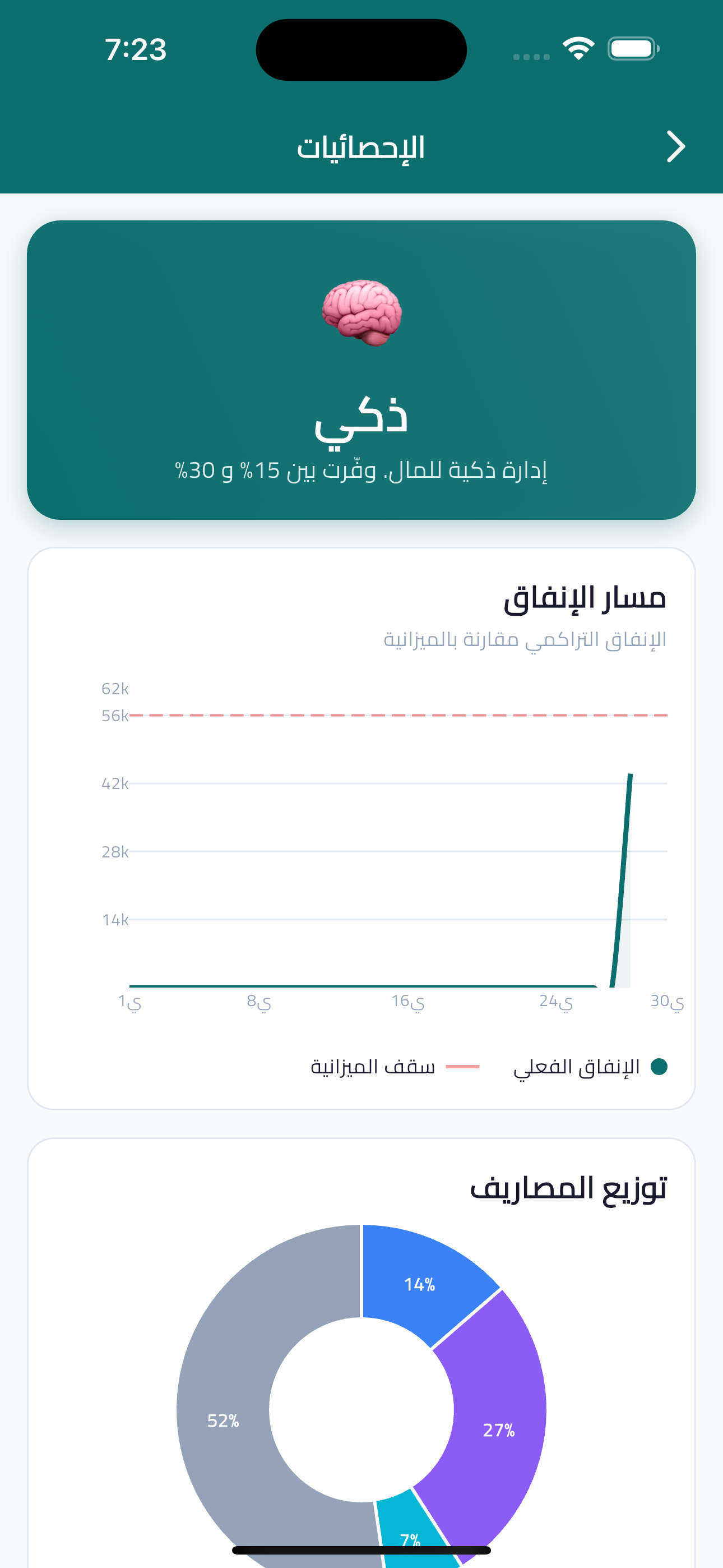الإحصائيات